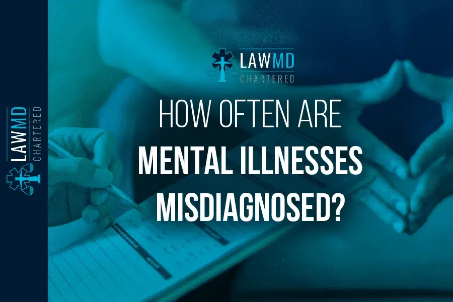 LawMD Chartered in Washington DC