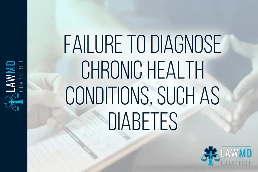 LawMD Chartered in Washington DC