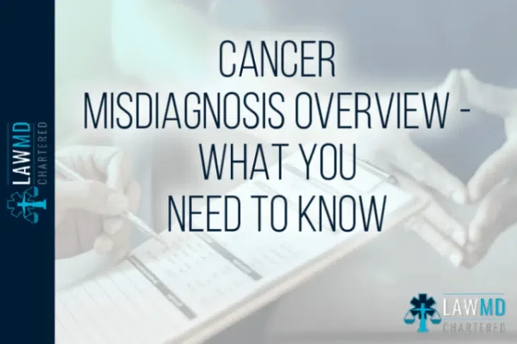 LawMD Chartered in Washington DC